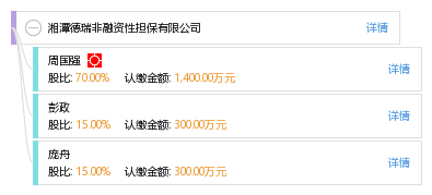 湘潭德瑞非融資性擔保 專注非融資性擔保服務，助力企業(yè)穩(wěn)健發(fā)展